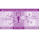 Serverová stanice Intec ColorCut 3 Professional